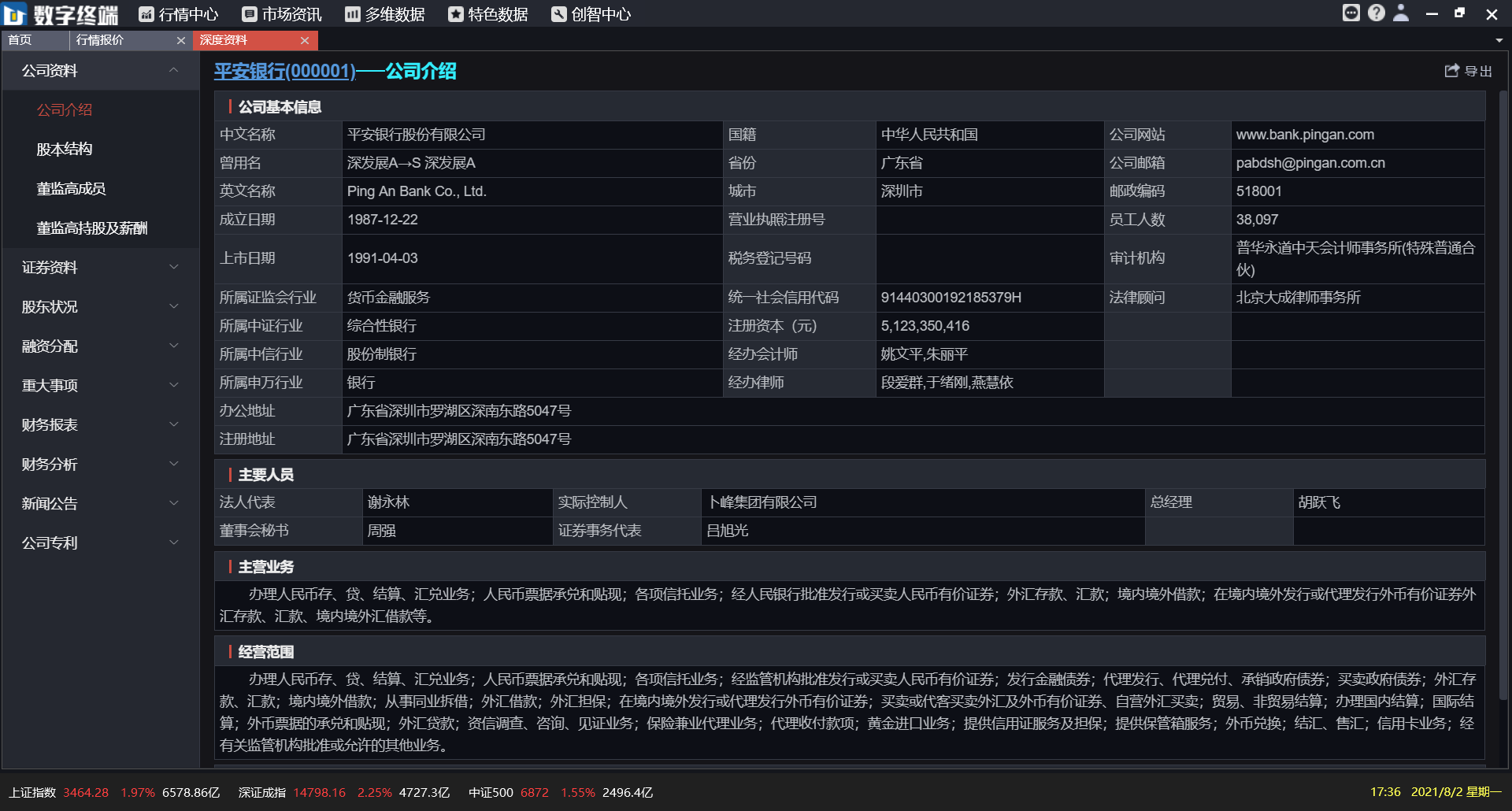  深圳绿色版888集团数据科技有限公司