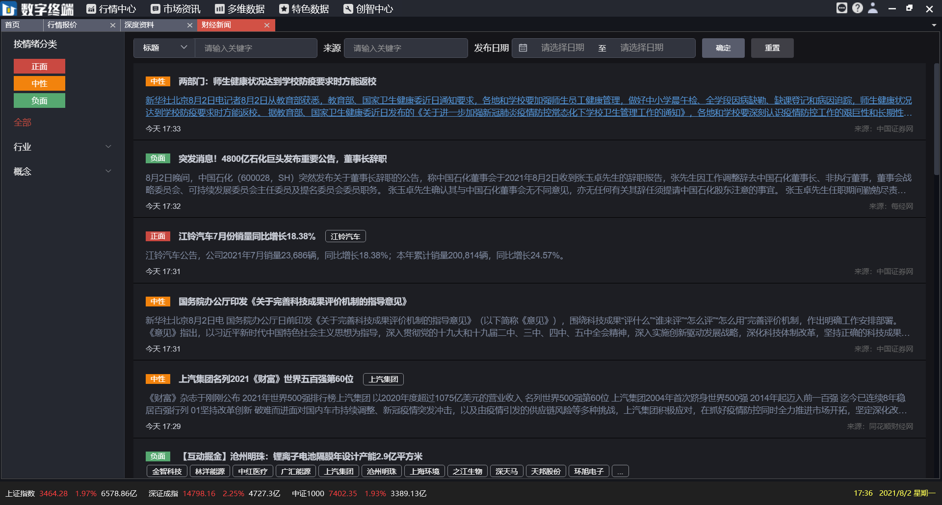  深圳绿色版888集团数据科技有限公司