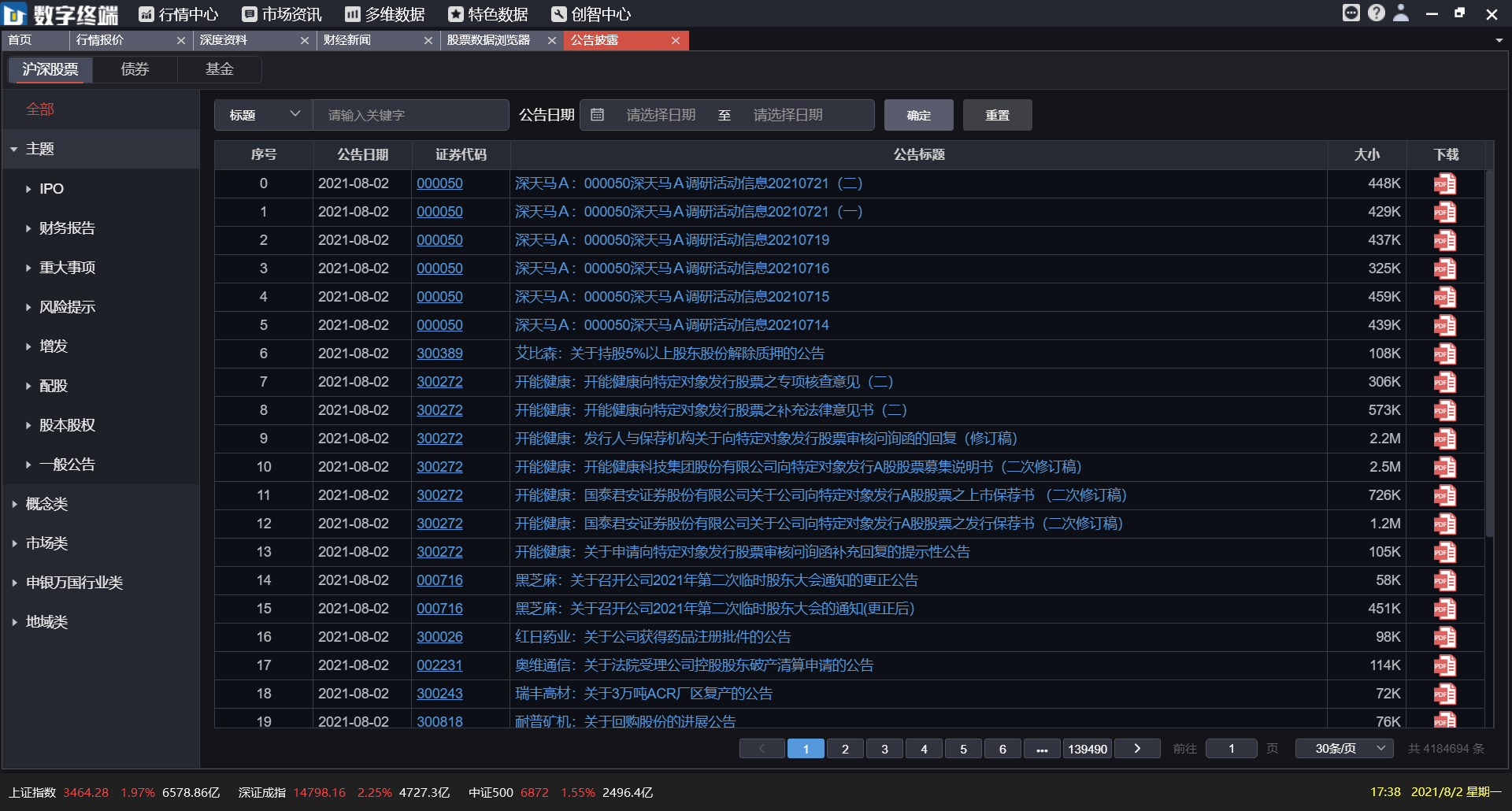  深圳绿色版888集团数据科技有限公司