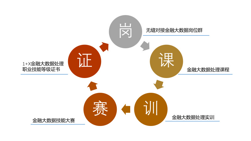 研讨会3.png